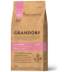 Сухий корм для цуценят Grandorf LAMB & TURKEY PUPPY ягня з індичкою від 3 тижнів 10 кг