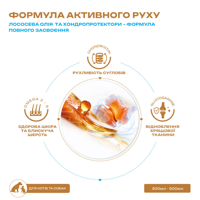 Лососева олія Mavsy з глюкозаміном та хондроїтином 300 мл