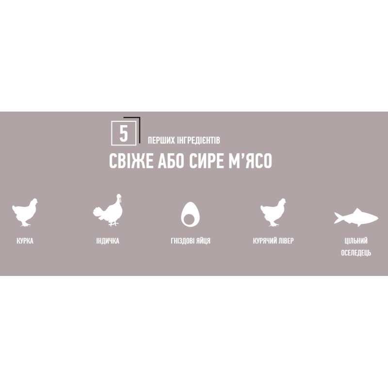 Сухий корм ORIJEN Fit & Trim з м’ясом птиці для дорослих котів,  5.4 кг