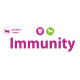 Ласощі Canvit Immunity для собак 200 г