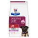 Сухий корм Hill's Prescription Diet i/d Puppy з ActivBiome+ Digestion для цуценят з куркою, підтримка травлення, 1,5 кг