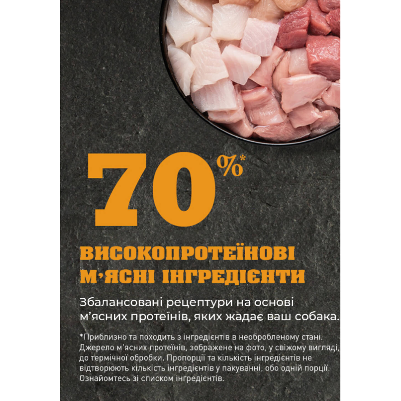 Сухий корм ACANA Wild Prairie Dog Recipe з куркою та індичкою для дорослих собак, 11.4 кг