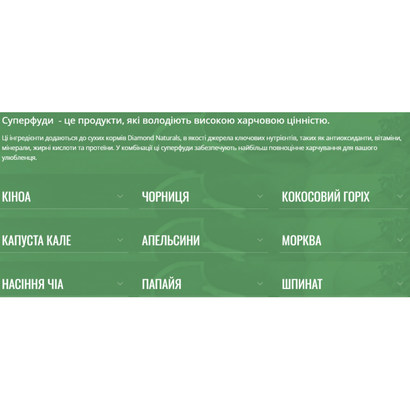 Сухий корм Diamond Naturals Finicky Cat з куркою та рисом для вибагливих котів, 7.5 кг
