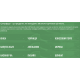 Сухий корм Diamond Naturals Finicky Cat з куркою та рисом для вибагливих котів, 7.5 кг