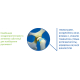 Ласощі Canvit Mobility для собак 200 г