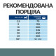 Сухий корм Hill's Prescription Diet w/d для собак з куркою, підтримка при цукровому діабеті, 10 кг