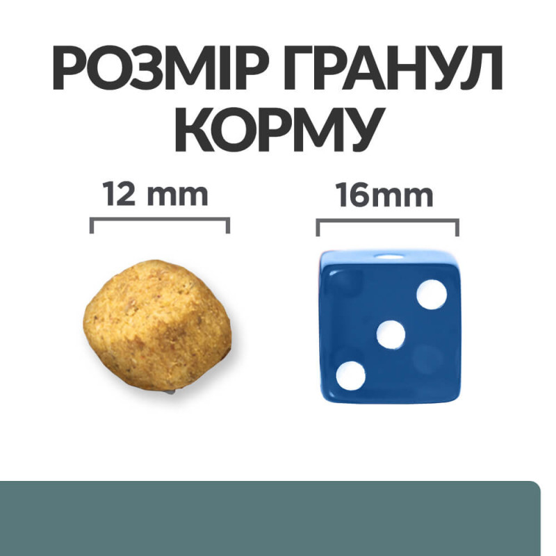 Сухий корм Hill's Prescription Diet w/d для собак з куркою, підтримка при цукровому діабеті, 10 кг