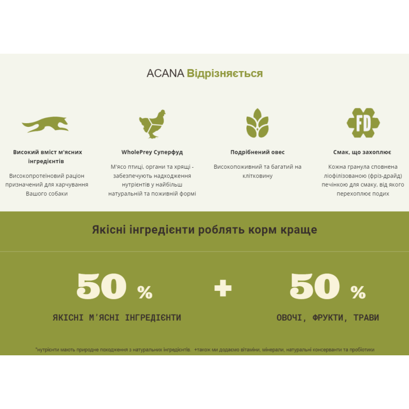 Сухий корм ACANA Prairie Poultry з куркою та індичкою для дорослих собак, 6 кг