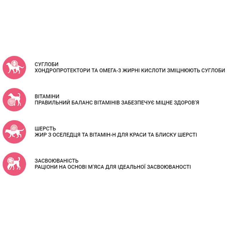 Сухий корм Nutrican Adult з м’ясом для дорослих собак, 15 кг