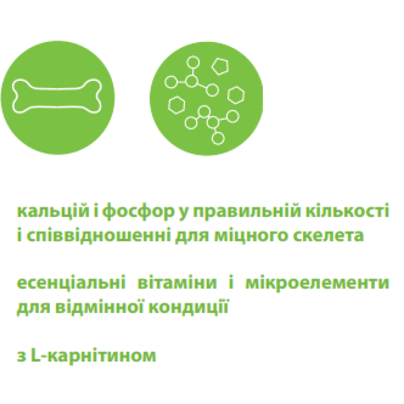 Вітамінно-мінеральна добавка для собак Canvit Nutrimin для здорового розвитку та міцних кісток 230 г