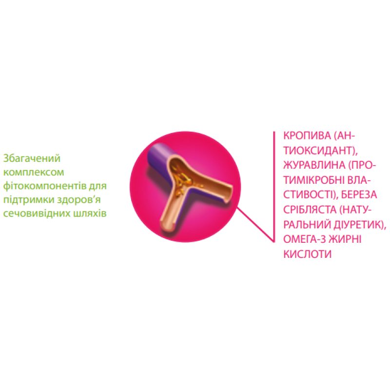 Ласощі Canvit Urinary для котів 100 г