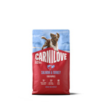 Сухой корм Carnilove Active Salmon & Turkey Puppy для щенков лосось и индейка 4 кг