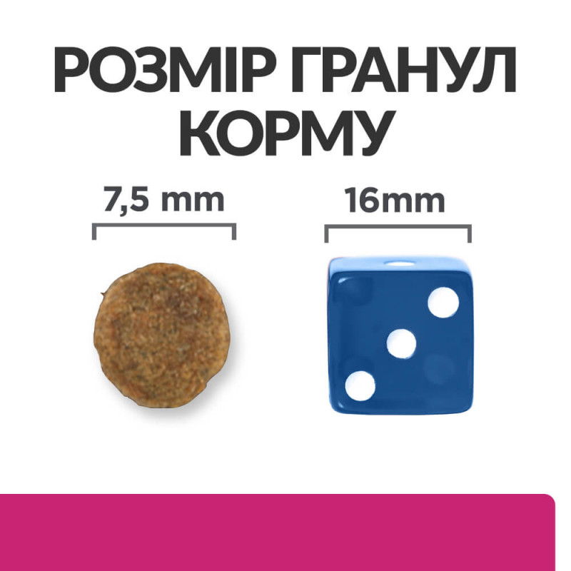 Сухий корм Hill's Prescription Diet Gastrointestinal Biome Mini для собак малих порід з куркою, підтримка травлення при захворюваннях шлунково-кишкового тракту, 3 кг
