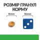Сухий корм Hill's PRESCRIPTION DIET r/d з куркою для котів для зниження ваги, 3 кг