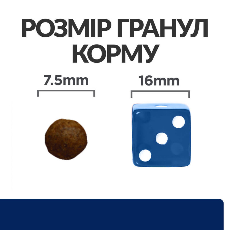 Сухий корм Hill's Prescription Diet z/d Mini для собак малих порід, підтримка при харчовій алергії, 1 кг