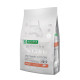 Сухий беззерновий корм Nature's Protection (Нейчер Протекшн) Superior Care White Dogs Grain Free Salmon Adult Small Breeds для дорослих собак малих (міні) порід з білим забарвленням шерсті та лососем, 17 кг