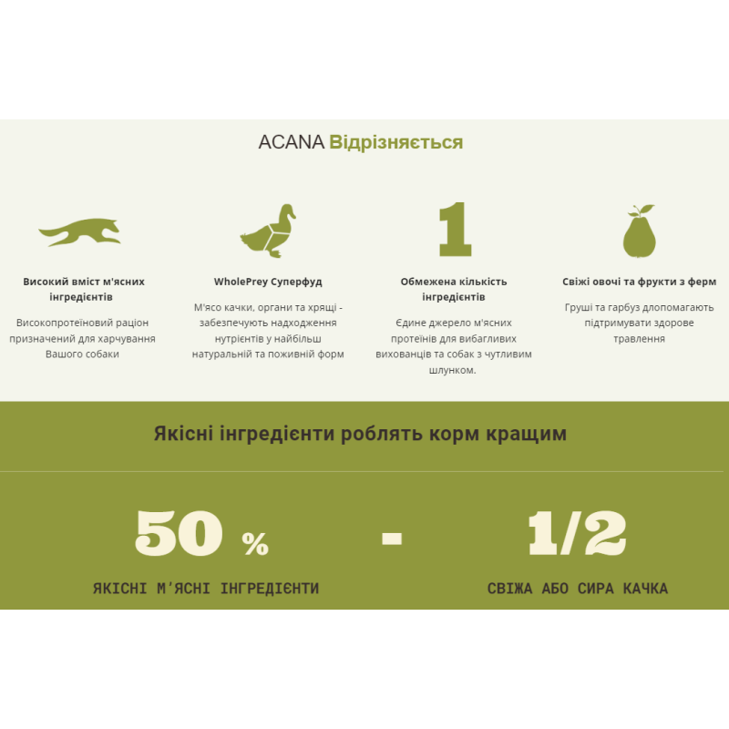 Сухий корм ACANA Free-Run Duck з качкою для дорослих собак усіх порід, 6 кг