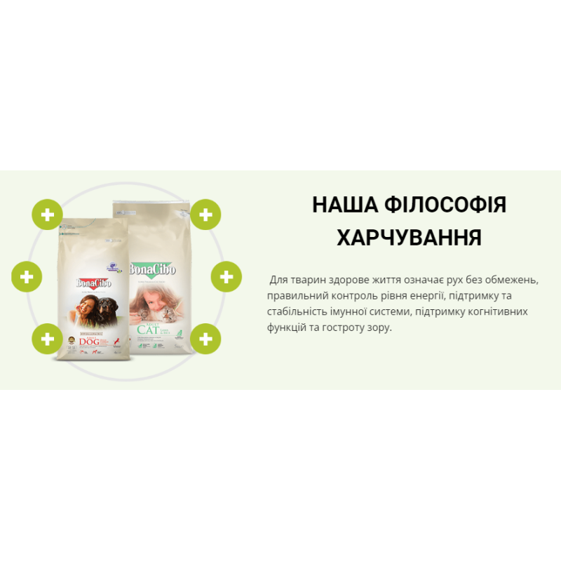 Сухий корм BonaCibo Adult Dog Form (Senior/Over Weight - Chicken) для літніх собак та собак із зайвою вагою, 15 кг