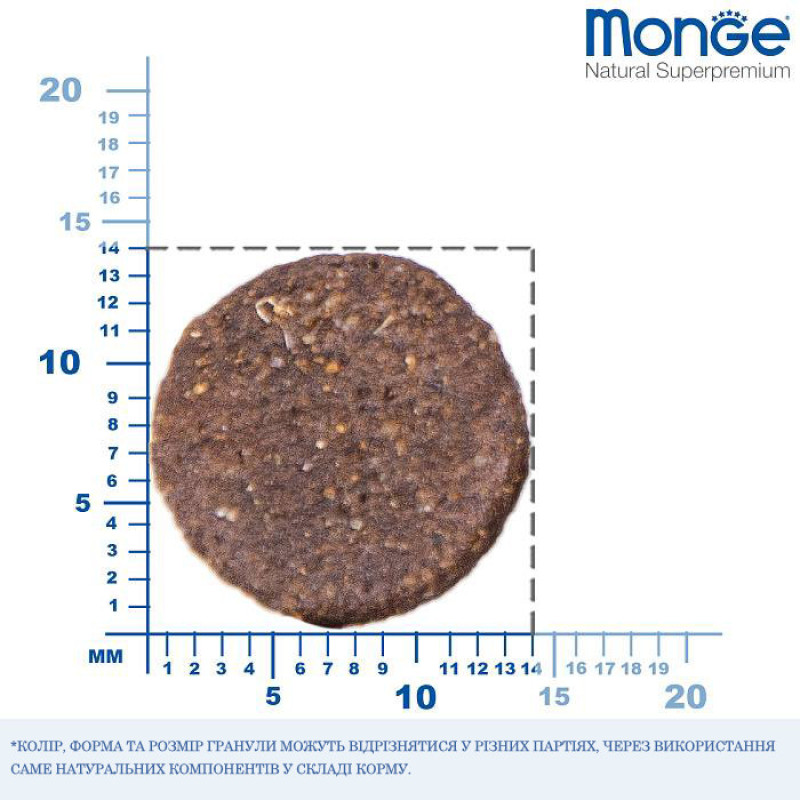 Сухий корм Monge Dog Bwild Grain Free з ягням для дорослих собак, 2.5 кг