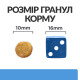 Hill’s PRESCRIPTION DIET d/d Сухий корм для собак при харчовій алергії, з качкою та рисом, 12 кг