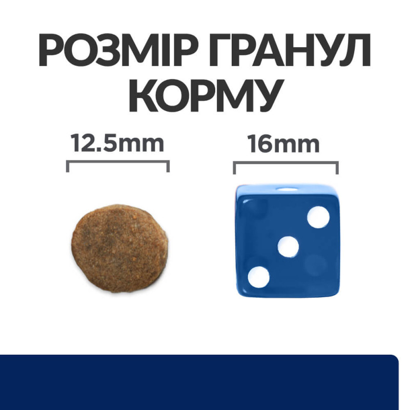 Сухий корм Hill's Prescription Diet z/d для собак, підтримка при харчовій алергії, 3 кг