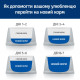 Сухий корм Hill's Prescription Diet l/d для собак, підтримка функції печінки, 10 кг