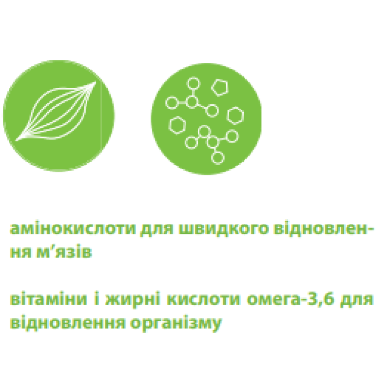 Вітамінний комплекс для собак Canvit Sport для активних і спортивних собак 100 г