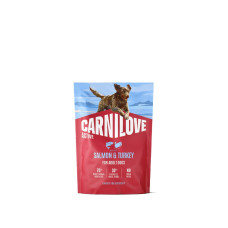 Сухий корм Carnilove Active Salmon & Turkey для cобак лосось та індичка 1,5 кг