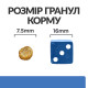 Сухий корм Hill's Prescription Diet Derm Complete Mini для собак малих порід з рисом і яйцем, підтримка при харчовій алергії та атопічному дерматиті, 1 кг