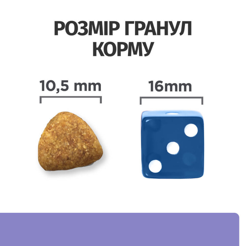Сухий корм Hill's Prescription Diet i/d Low Fat для собак з куркою, підтримка травлення зі зниженим вмістом жиру, 12 кг