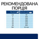 Сухий корм Hill's Prescription Diet z/d для собак, підтримка при харчовій алергії, 10 кг