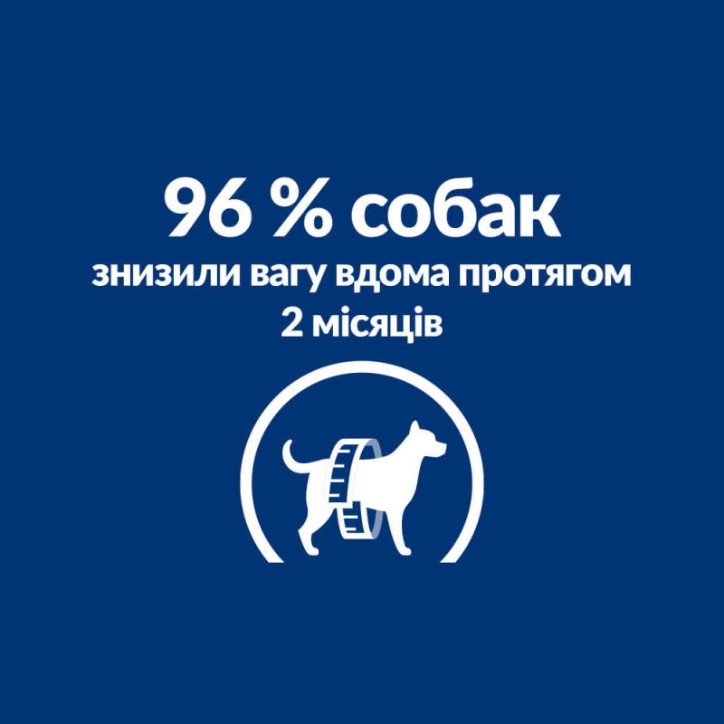 Сухий корм Hill's Prescription Diet Metabolic для собак з куркою, контроль і зниження ваги, 1,5 кг