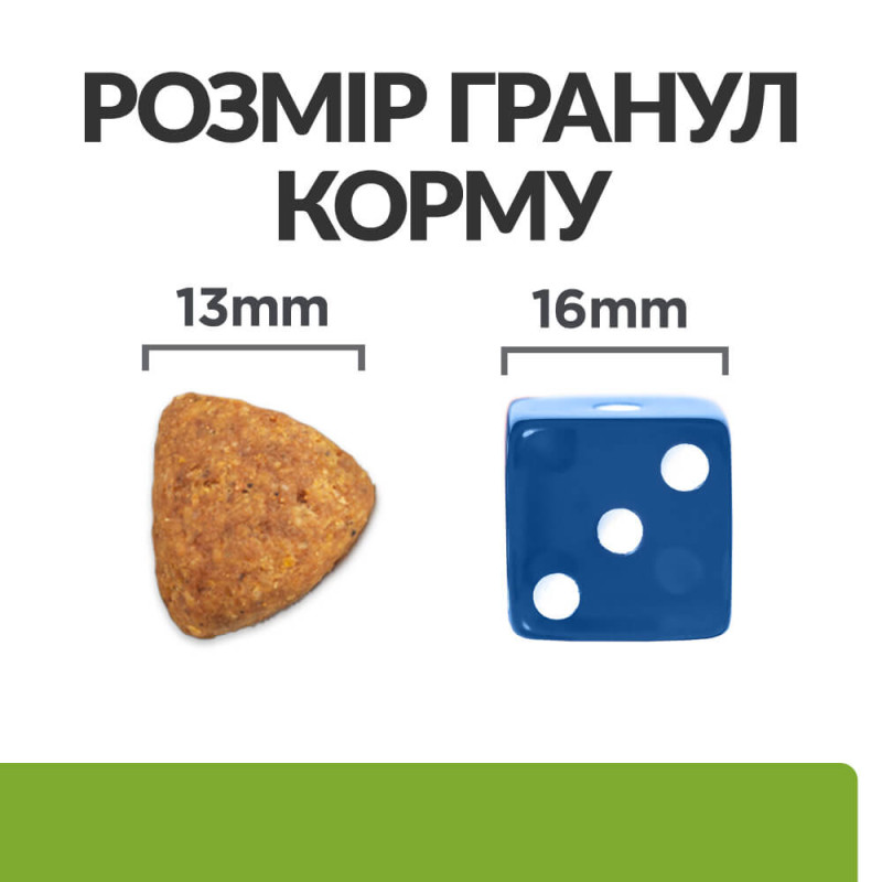 Сухий корм Hill's Prescription Diet Metabolic для собак з куркою, контроль і зниження ваги, 1,5 кг