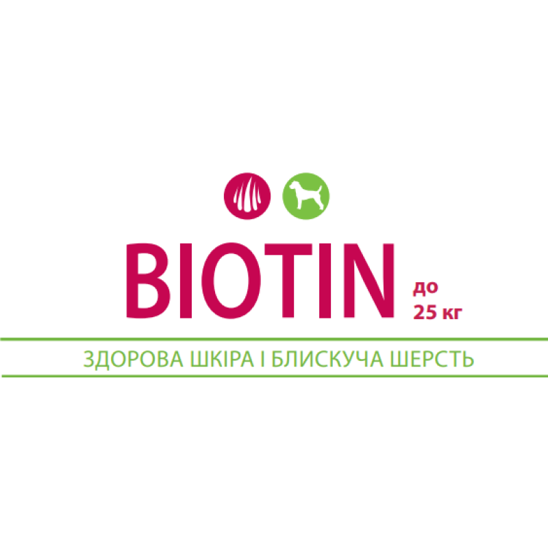 Вітамінний комплекс для собак Canvit Biotin для здорової шкіри та блискучої шерсті 230 г