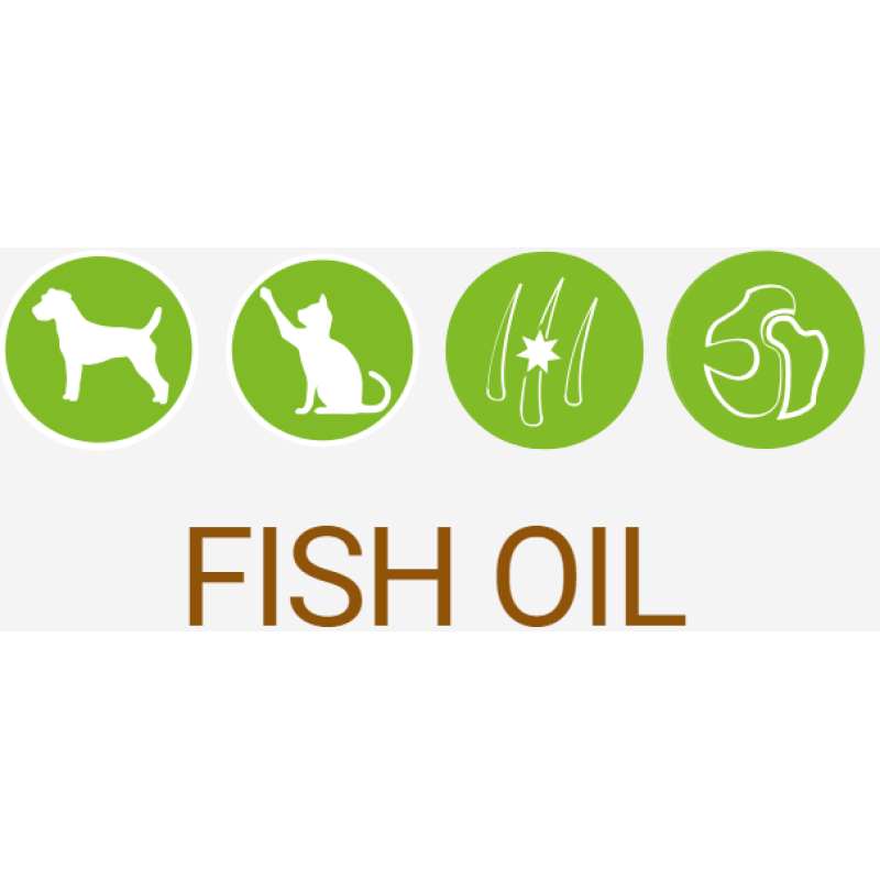 Омега-3 олія для собак та котів Canvit Fish Oil 250 мл