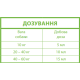 Омега-3 олія для собак та котів Canvit Fish Oil 250 мл