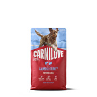 Сухий корм Carnilove Active Salmon & Turkey для cобак лосось та індичка 4 кг