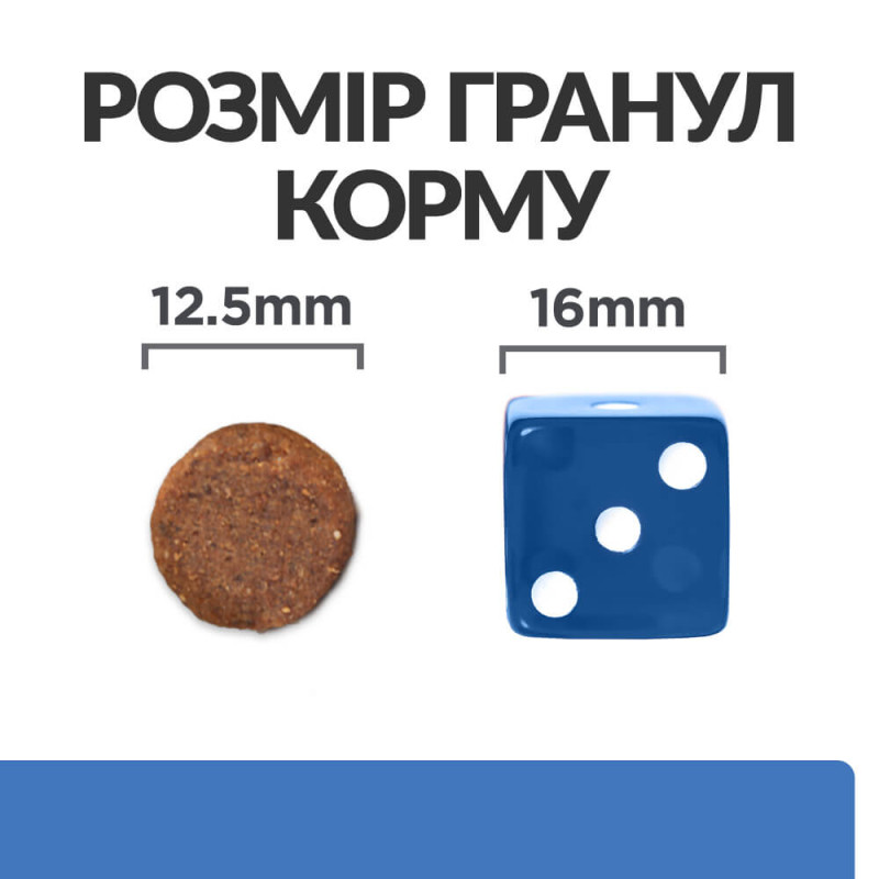 Сухой корм Hill's Prescription Diet Derm Complete для собак, поддержка при пищевой аллергии и атопическом дерматите, 4 кг