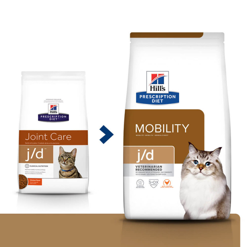 Сухий корм Hill's PRESCRIPTION DIET j/d для котів для підтримки суглобів, з куркою, 1,5 кг