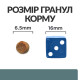 Сухий корм Hill's PRESCRIPTION DIET w/d з куркою для котів при цукровому діабеті та контролю ваги, 1,5 кг