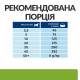 Сухий корм Hill's Prescription Diet Metabolic для собак з куркою, контроль і зниження ваги, 12 кг