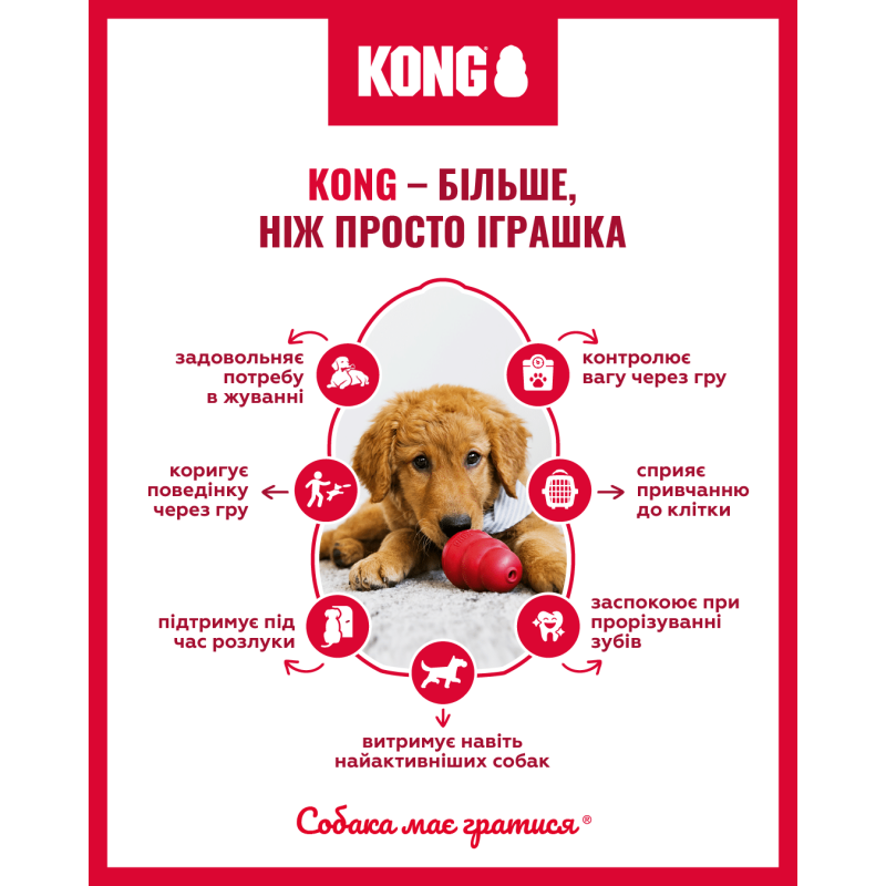Іграшка для собак KONG Classic (для наповнення ласощами), розмір XL