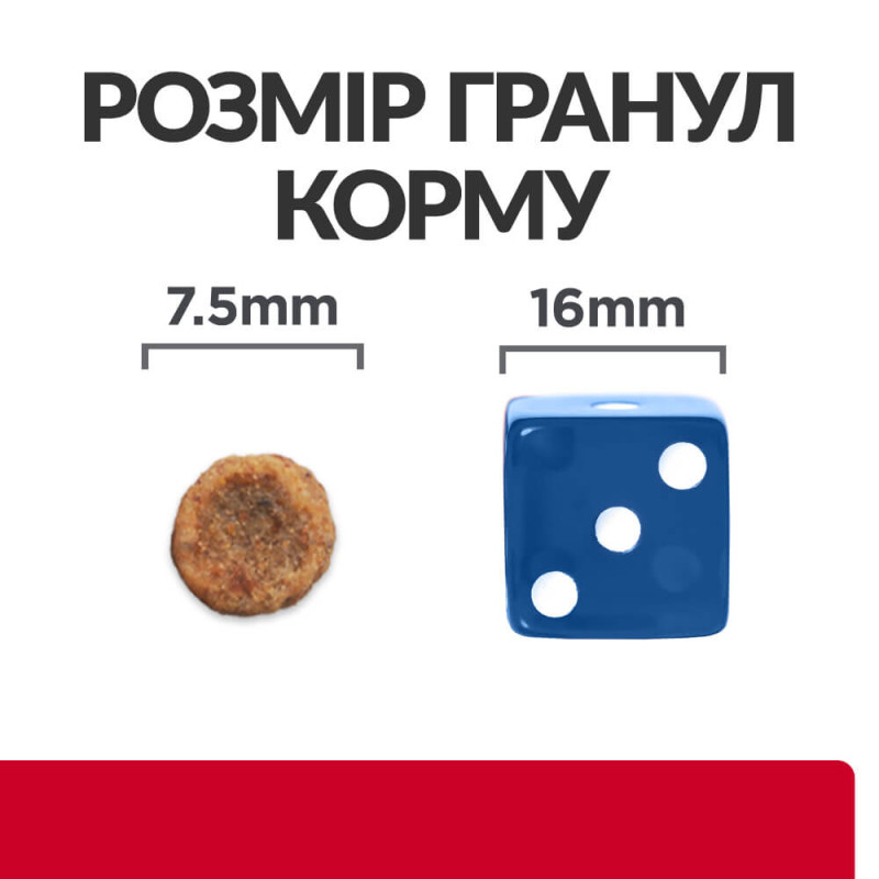 Сухий корм Hill's Prescription Diet i/d Stress Mini для собак малих порід з куркою, підтримка травлення при стресі, 3 кг