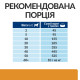 Сухий корм Hill's Prescription Diet k/d з ActivBiome+ Kidney Defense для собак, підтримка функції нирок, 1,5 кг