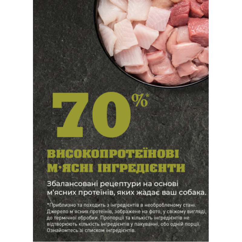 Сухий корм ACANA Grasslands Dog Recipe з ягням, качкою та рибою для дорослих собак усіх порід, 6 кг