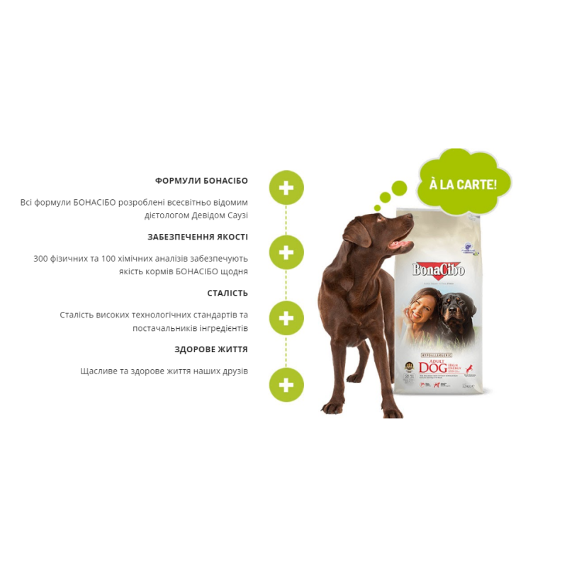 Сухой корм BonaCibo Adult Dog Lamb & Rice для взрослых собак, 15 кг