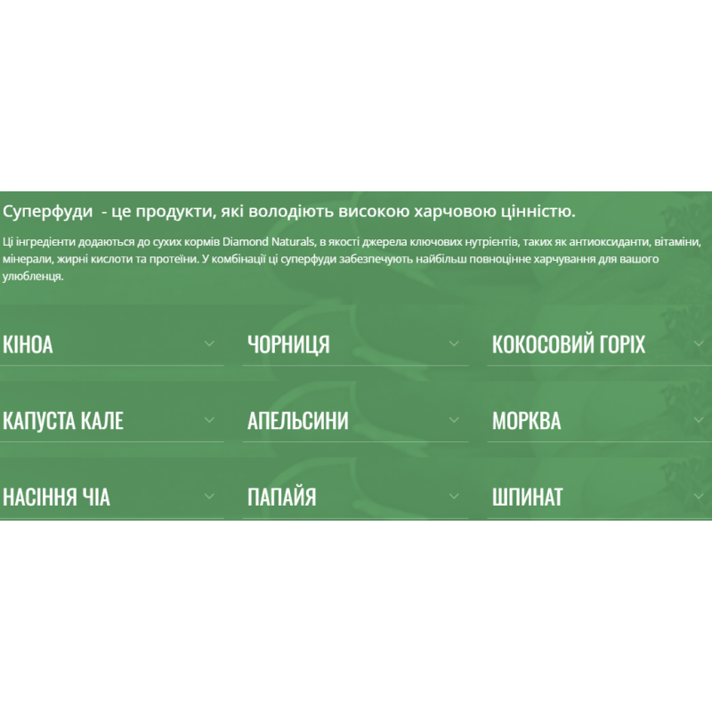 Сухий корм Diamond Naturals All Life Stages Dog Skin & Coat (для шкіри та шерсті собак усіх стадій життя), 15 кг