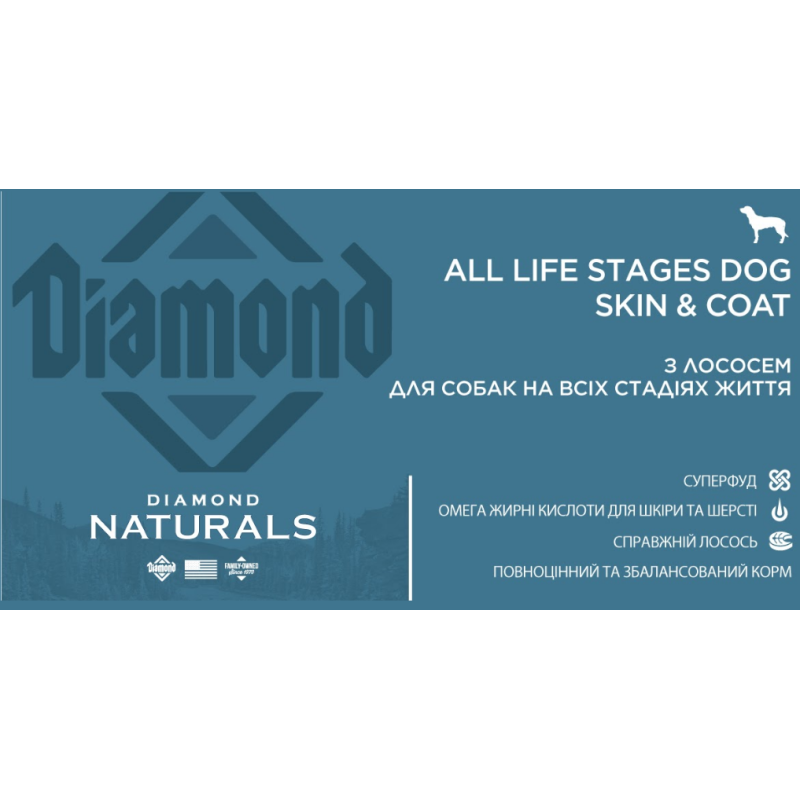 Сухий корм Diamond Naturals All Life Stages Dog Skin & Coat (для шкіри та шерсті собак усіх стадій життя), 15 кг