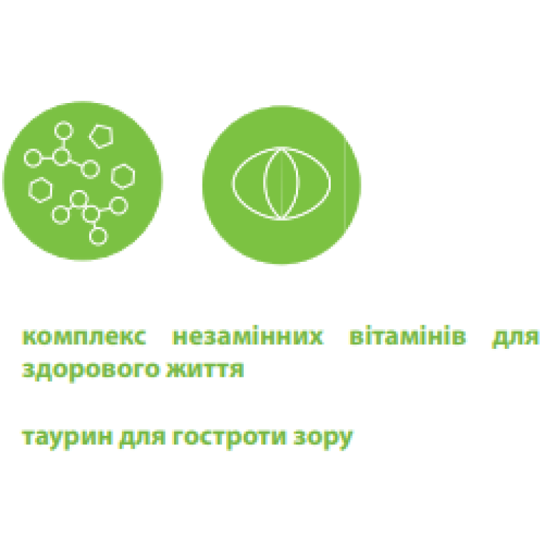 Вітамінна добавка для котів Canvit Multi для підтримки імунітету та життєвого тонусу 100 г