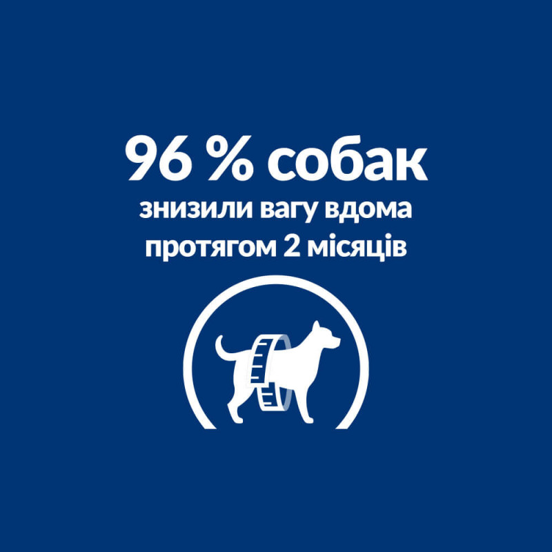 Сухий корм Hill's Prescription Diet Metabolic Mini для собак малих порід з куркою, контроль і зниження ваги, 1 кг